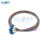 Yagona rejimli tolali pigtail